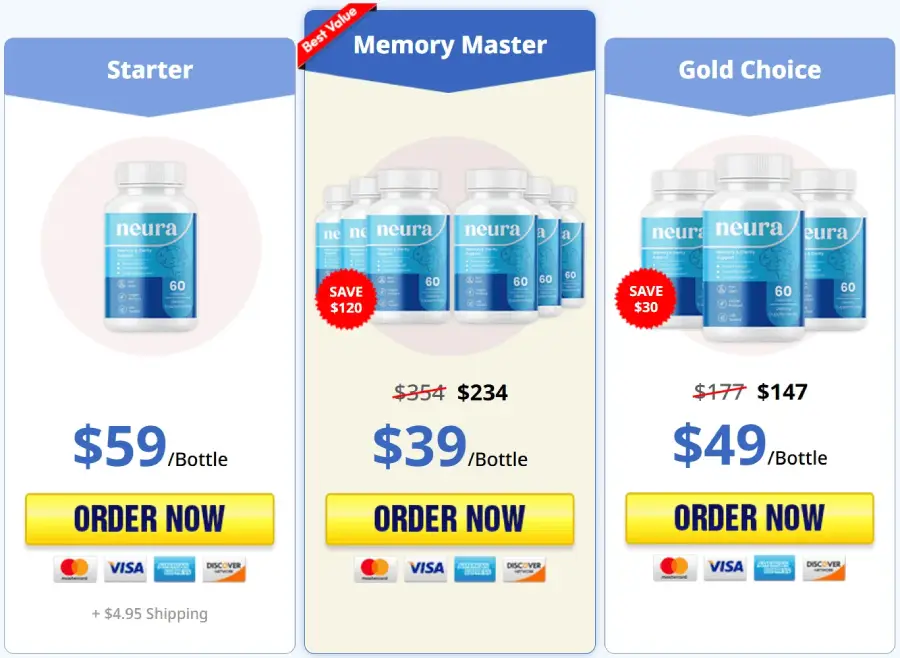Neura Supplement pricing table showing 6 bottle 3 bottle and single bottle package options with discounts